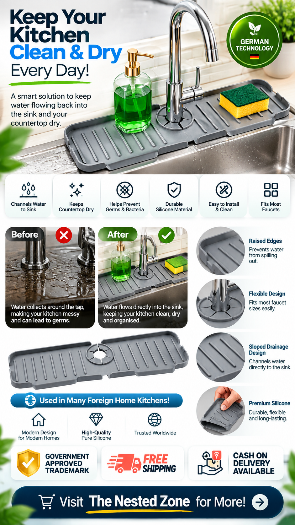 Smart Silicone Sink Faucet Mat